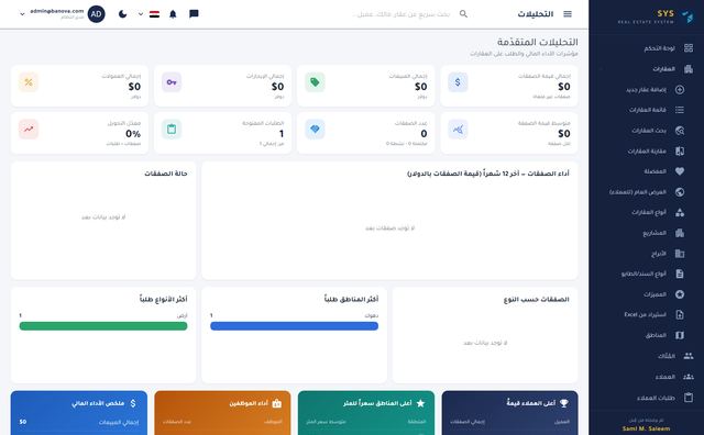 التحليلات