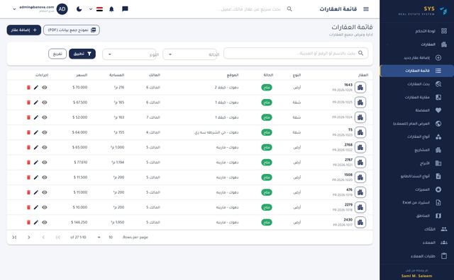 قائمة العقارات: أراضٍ وشقق في أحياء دهوك مع الأسعار والمساحات