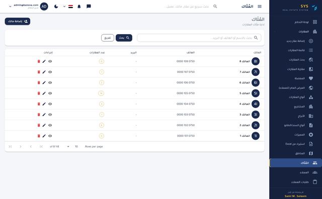 المُلّاك (أسماء وأرقام وهمية)