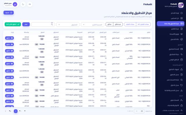 مركز التدقيق والاعتماد: مراجعة سندات القبض والصرف المستوردة