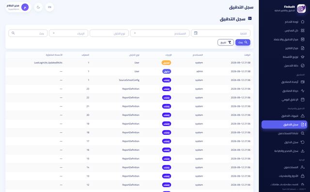 سجل التدقيق الكامل