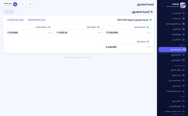 أرصدة الصناديق بالدينار والدولار