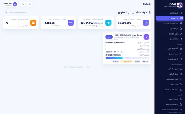 كل المدارس: نظرة موحدة على مجموعة مدارس