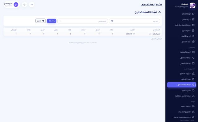 نشاط المستخدمين
