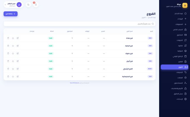 الفروع