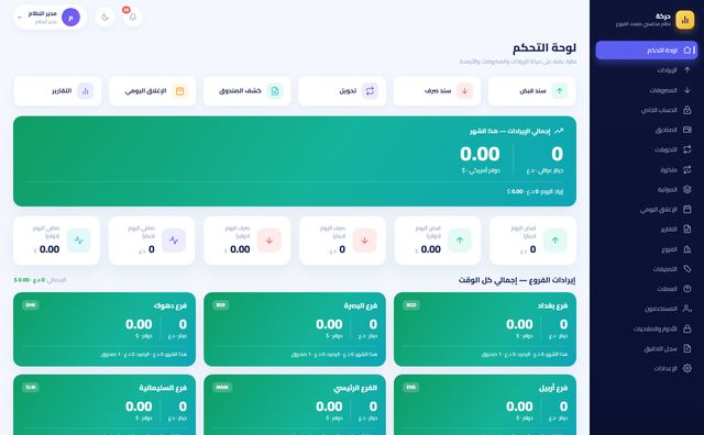 لوحة التحكم: الإيرادات والمصاريف لكل فرع