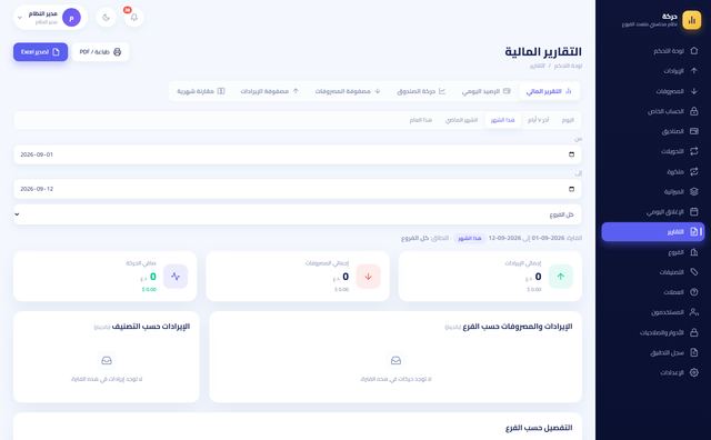 التقارير المالية