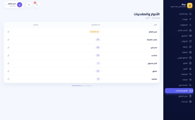 الأدوار