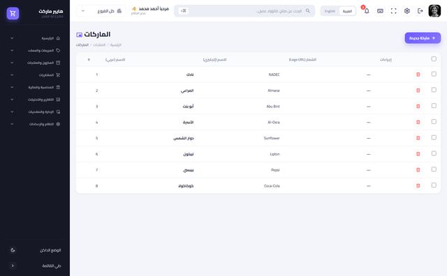 الماركات