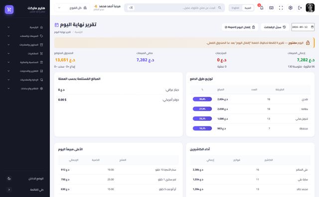 تقرير نهاية اليوم