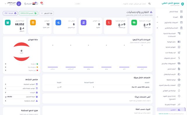 التقارير والإحصائيات