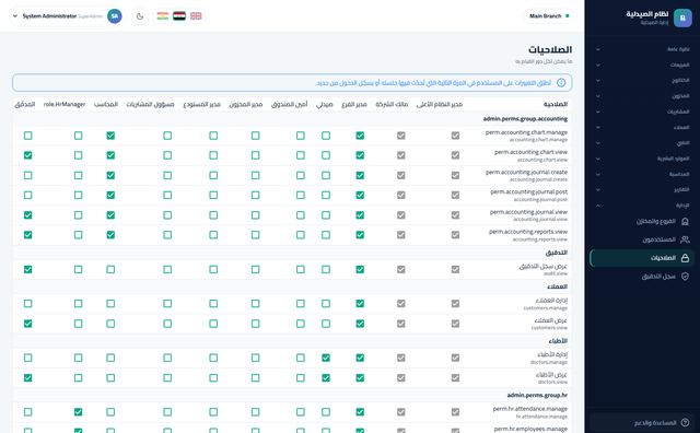 الصلاحيات