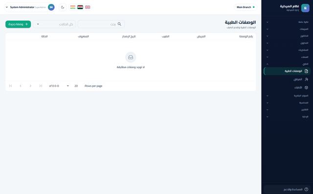 الوصفات الطبية