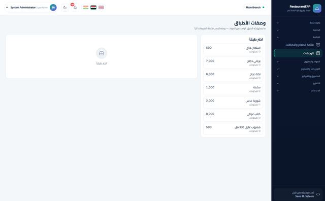 وصفات الأطباق وتكلفتها