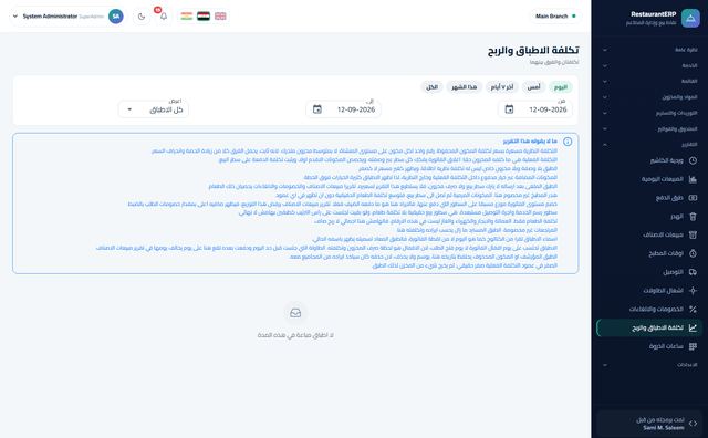 التكلفة النظرية والفعلية