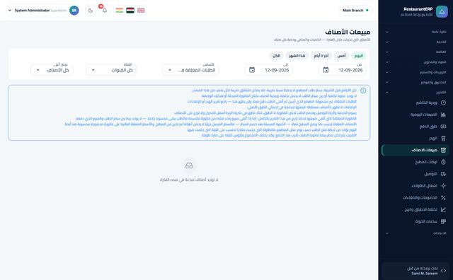 مبيعات الأصناف