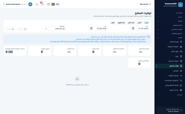 أوقات المطبخ
