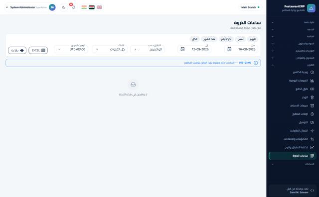 ساعات الذروة