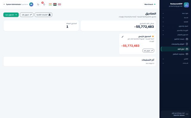الخزينة والصناديق