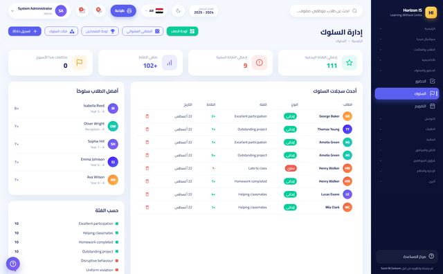 إدارة السلوك ولوحة التقدير