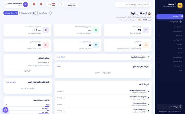 لوحة تحكم الإدارة: مؤشرات اليوم، الحضور، آخر الأنشطة