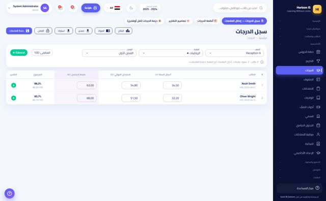 سجل الدرجات