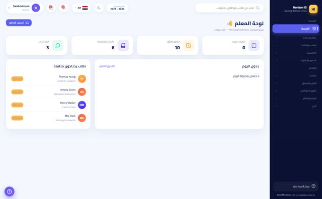 لوحة المعلم