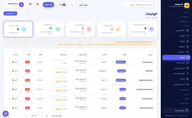 الواجبات