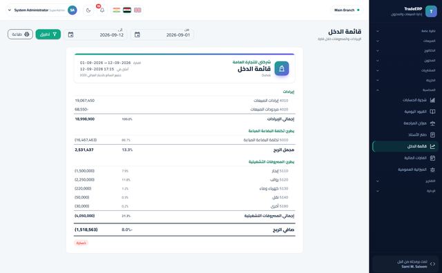 قائمة الدخل