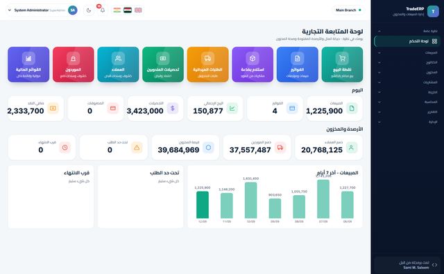 لوحة التحكم التجارية: مبيعات اليوم، الأرصدة، المخزون المنخفض والمنتهي