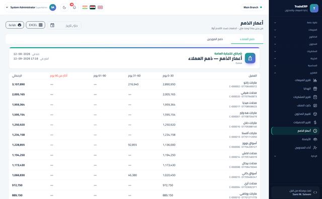 أعمار الديون